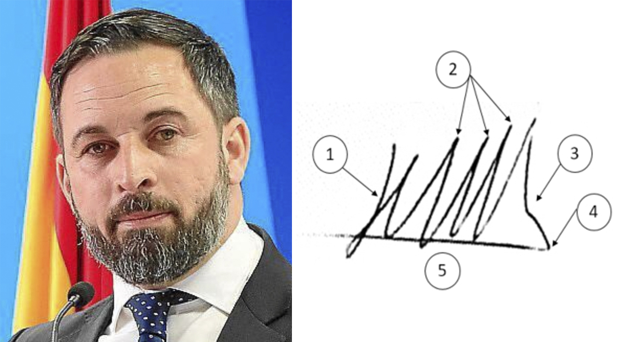 Análisis Grafolófico Santiago Abascal